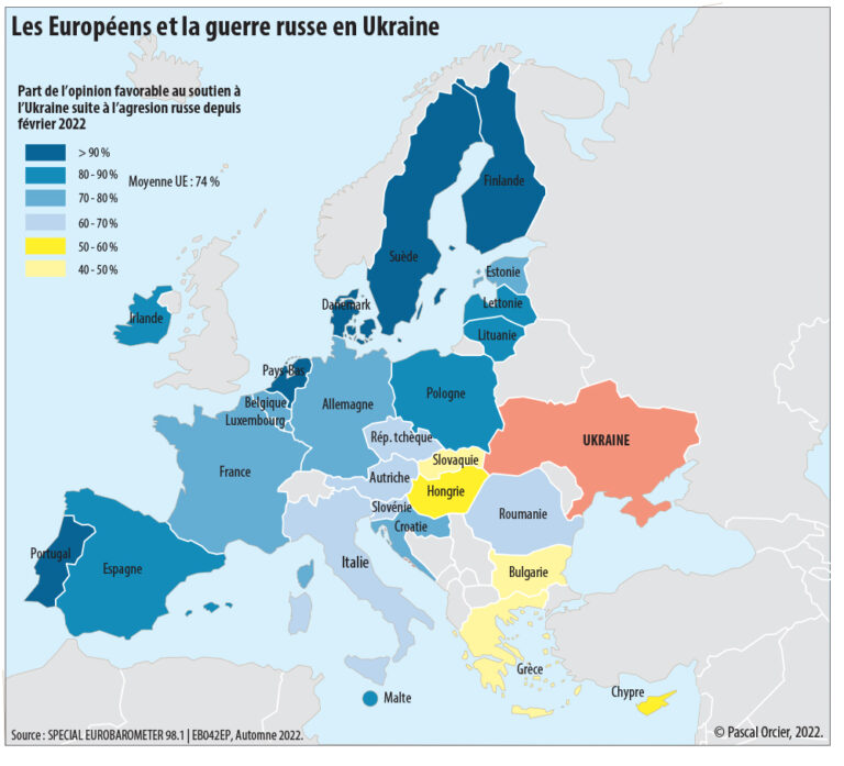 les européens et poursuite elargissement